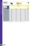366 THREAD MILLING TOOLS MT LNHU-ISO (External) Thread Milling Inserts for External ISO Metric Profile /vli AAAAAAAAAA W S 1 NUT Размеры в мм Dimensions 1 P/4 1 Каталог ISCAR 2017 Вращающийся металлорежущий инструмент и инструментальная оснастка для металлообрабатывающих станков Фрезы Сверла Развертки Расточные системы Стр. 362