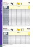 368 THREAD MILLING TOOLS 364 MlLLFlnjlttMStn MT LNHU-UN (External) External UN (UN, UNC,UNF,UNEF, UNS) Full Profile Thread Milling Inserts for General Industrie Каталог ISCAR 2017 Вращающийся металлорежущий инструмент и инструментальная оснастка для металлообрабатывающих станков Фрезы Сверла Развертки Расточные системы Стр. 364