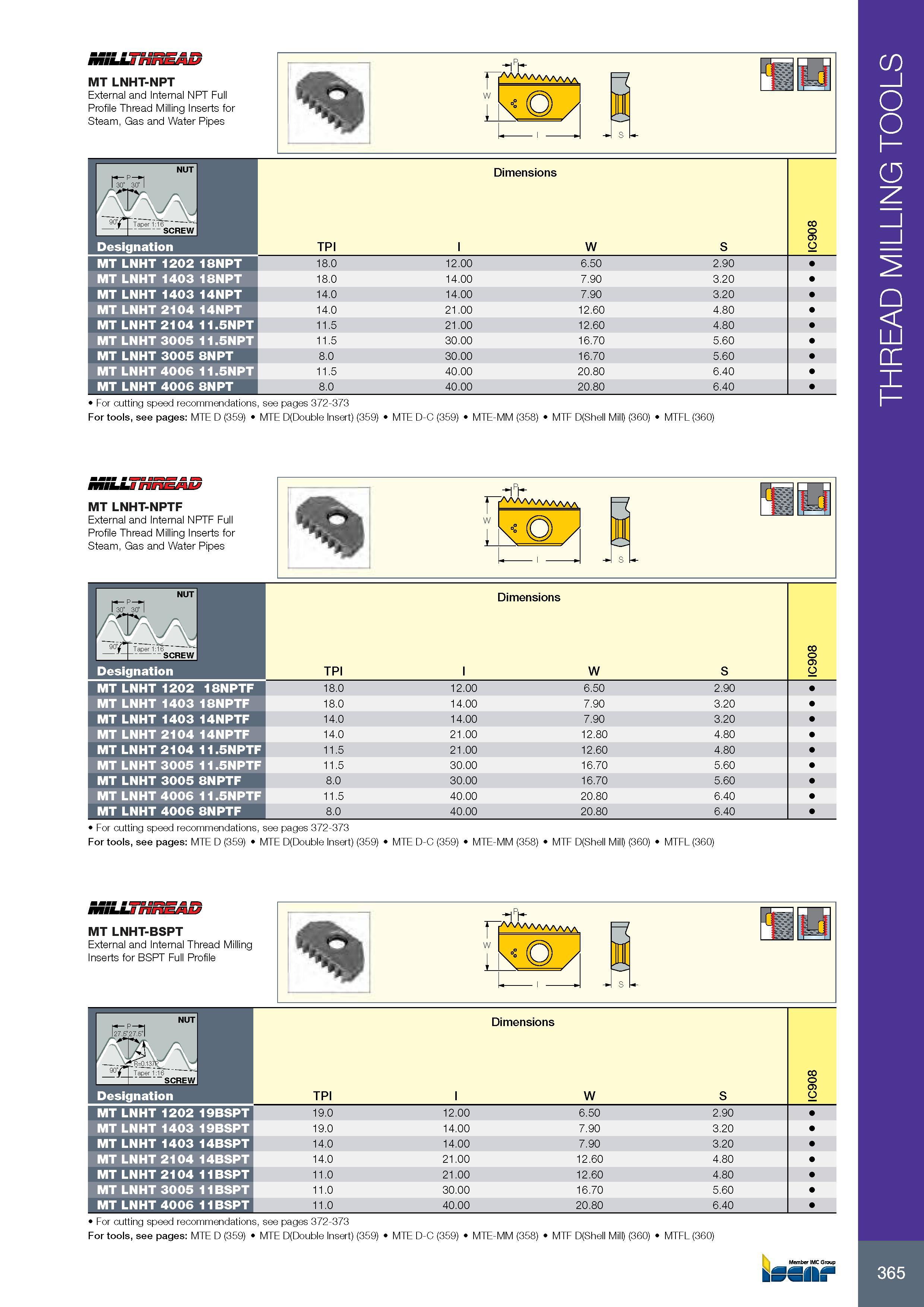 369 IWMMUUU mtnlBZSB MT LNHT-NPT External and Internal NPT Full Profile Thread Milling Inserts for Steam, Gas and Water Pipes riPr R Рекомендации по выбору скор Каталог ISCAR 2017 Вращающийся металлорежущий инструмент и инструментальная оснастка для металлообрабатывающих станков Фрезы Сверла Развертки Расточные системы Стр. 365