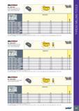 369 IWMMUUU mtnlBZSB MT LNHT-NPT External and Internal NPT Full Profile Thread Milling Inserts for Steam, Gas and Water Pipes riPr R Рекомендации по выбору скор Каталог ISCAR 2017 Вращающийся металлорежущий инструмент и инструментальная оснастка для металлообрабатывающих станков Фрезы Сверла Развертки Расточные системы Стр. 365