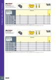 370 THREAD MILLING TOOLS MT LNH -NPS External and Internal NPS Full Profile Thread Milling Inserts for Mechanical Joining and Pipe Fittings TvLt/wwvwvwv, MT LNH Каталог ISCAR 2017 Вращающийся металлорежущий инструмент и инструментальная оснастка для металлообрабатывающих станков Фрезы Сверла Развертки Расточные системы Стр. 366