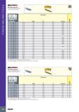 372 THREAD MILLING TOOLS MTH-ISO (internal) Helical Thread Milling Inserts for ISO Metric Internal Threads w q gprn 'f NUT 1 1 P/4 1 A 1 Размеры в мм Dimensions Каталог ISCAR 2017 Вращающийся металлорежущий инструмент и инструментальная оснастка для металлообрабатывающих станков Фрезы Сверла Развертки Расточные системы Стр. 368