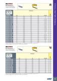 373 mmmm m < >n ac= c=> a mtUUQ MTH-UN (internal) Helical Thread Milling Inserts for American Full Profile Internal Threads for General Applications TpPn NUT Ра Каталог ISCAR 2017 Вращающийся металлорежущий инструмент и инструментальная оснастка для металлообрабатывающих станков Фрезы Сверла Развертки Расточные системы Стр. 369