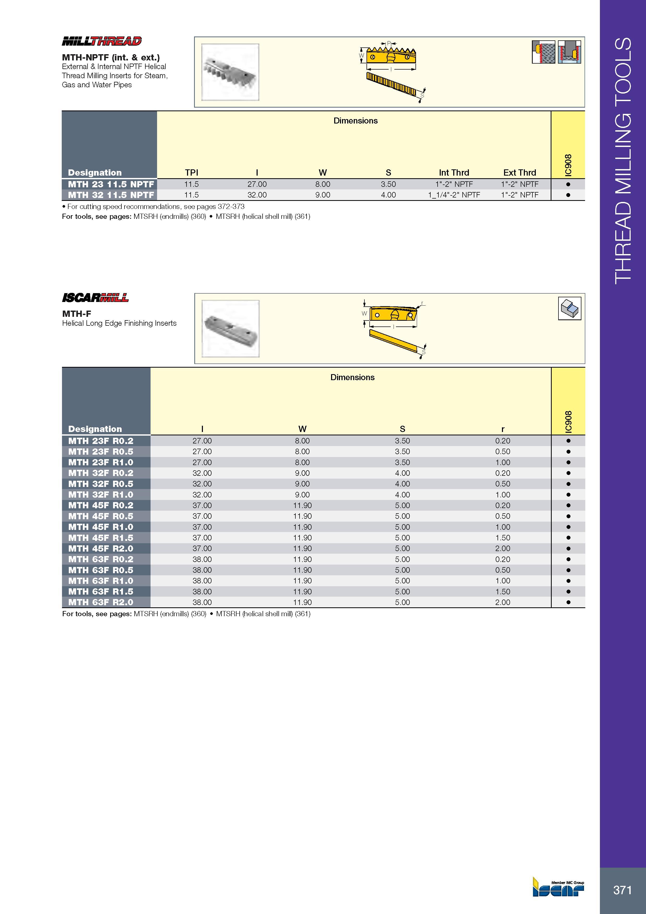 375 MTH-NPTF (int & ext ) External & Internal NPTF Helical Thread Milling Inserts for Steam, Gas and Water Pipes Размеры в мм Dimensions Обозначение Designation Каталог ISCAR 2017 Вращающийся металлорежущий инструмент и инструментальная оснастка для металлообрабатывающих станков Фрезы Сверла Развертки Расточные системы Стр. 371