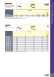 375 MTH-NPTF (int & ext ) External & Internal NPTF Helical Thread Milling Inserts for Steam, Gas and Water Pipes Размеры в мм Dimensions Обозначение Designation Каталог ISCAR 2017 Вращающийся металлорежущий инструмент и инструментальная оснастка для металлообрабатывающих станков Фрезы Сверла Развертки Расточные системы Стр. 371
