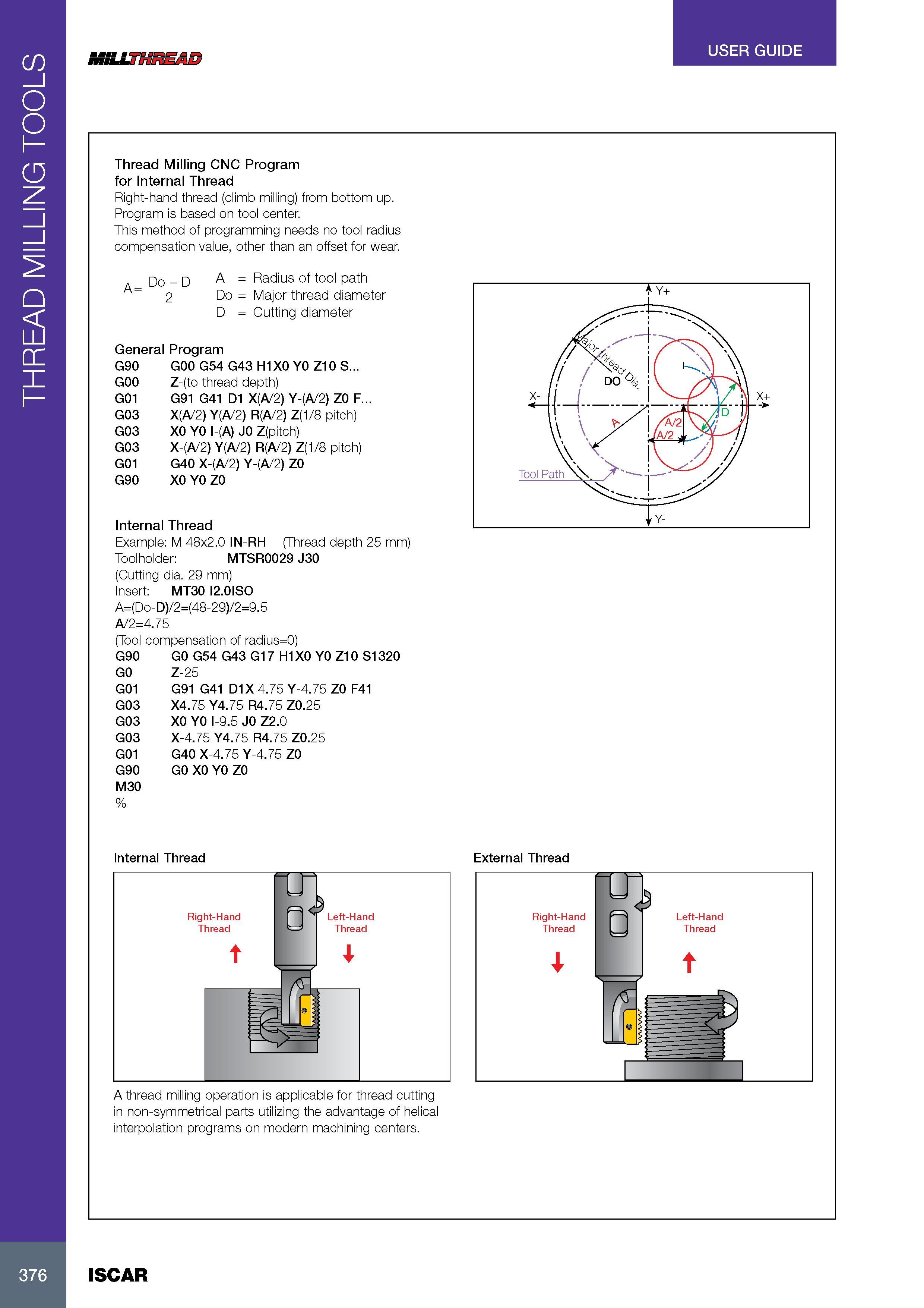 380 THREAD MILLING TOOLS USER GUIDE iniuf nr Thread Milling CNC Program for Internal Thread Right-hand thread (climb milling) from bottom up Program is based on Каталог ISCAR 2017 Вращающийся металлорежущий инструмент и инструментальная оснастка для металлообрабатывающих станков Фрезы Сверла Развертки Расточные системы Стр. 376