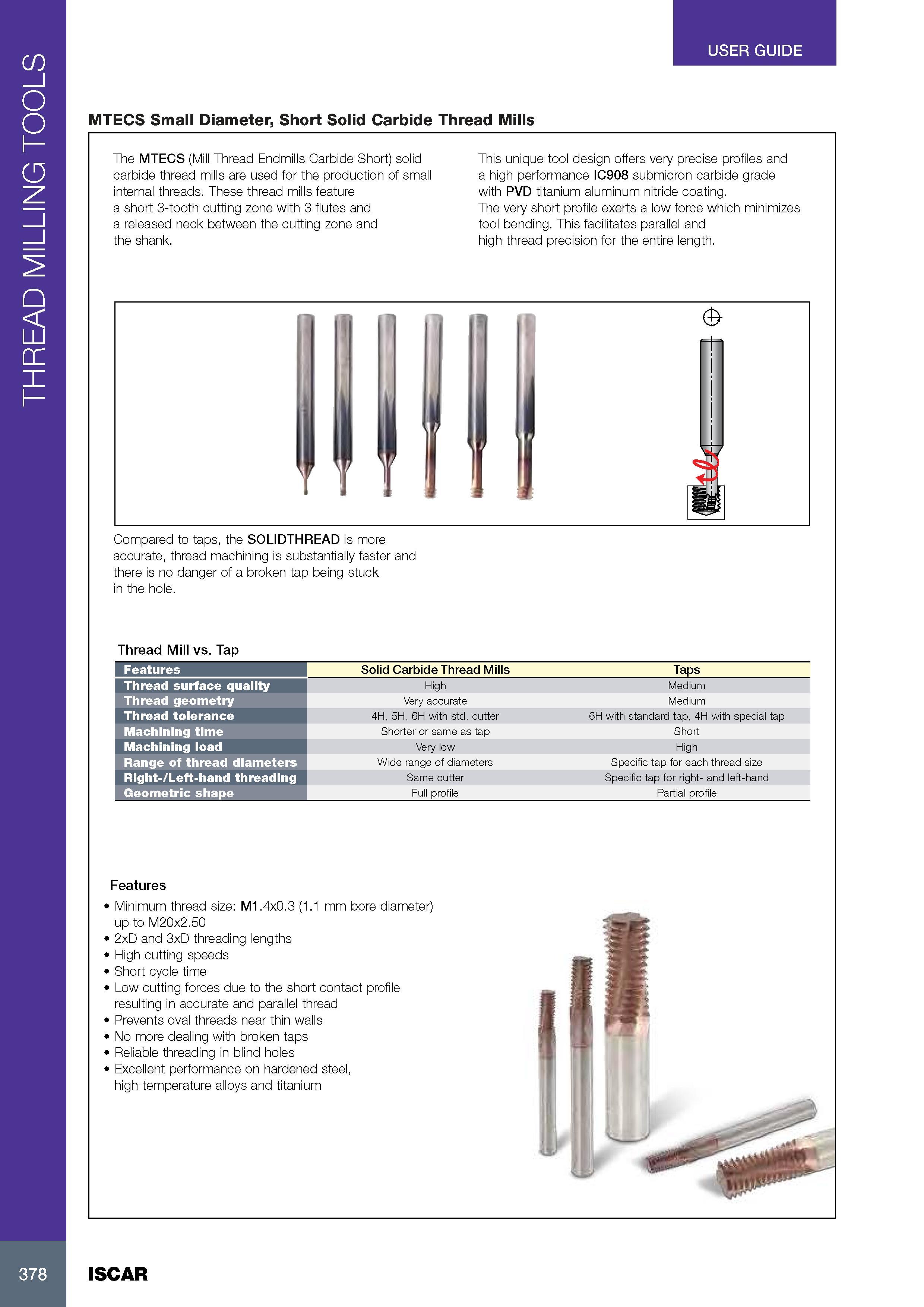 382 THREAD MILLING TOOLS USER GUIDE MTECS Small Diameter, Short Solid Carbide Thread Mills The MTECS (Mill Thread Endmills Carbide Short) solid carbide thread m Каталог ISCAR 2017 Вращающийся металлорежущий инструмент и инструментальная оснастка для металлообрабатывающих станков Фрезы Сверла Развертки Расточные системы Стр. 378