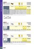 384 MILLING INSERTS HELIPLUS HP ANKT/ANCT 0702 PN-R/ PNTR Inserts with a 7 7 mm Helical Edge and Various Corner Radii for General Use i tt Jp L i 1, -J fI L -w- Каталог ISCAR 2017 Вращающийся металлорежущий инструмент и инструментальная оснастка для металлообрабатывающих станков Фрезы Сверла Развертки Расточные системы Стр. 380