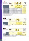 386 MILLING INSERTS 390 LINE HM390 TDKT/CT 1505 Triangular Inserts with 3 Helical Cutting Edges for 90° Shoulder Accuracy S' Размеры в мм Dimensions Обозначение Каталог ISCAR 2017 Вращающийся металлорежущий инструмент и инструментальная оснастка для металлообрабатывающих станков Фрезы Сверла Развертки Расточные системы Стр. 382
