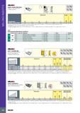 388 MILLING INSERTS APKW 100304 PDR (PCD) Single R H PCD Tipped Insert for Milling Aluminum ap r -hFk- - I s L- Размеры в мм Dimensions Tough Hard Обозначение D Каталог ISCAR 2017 Вращающийся металлорежущий инструмент и инструментальная оснастка для металлообрабатывающих станков Фрезы Сверла Развертки Расточные системы Стр. 384