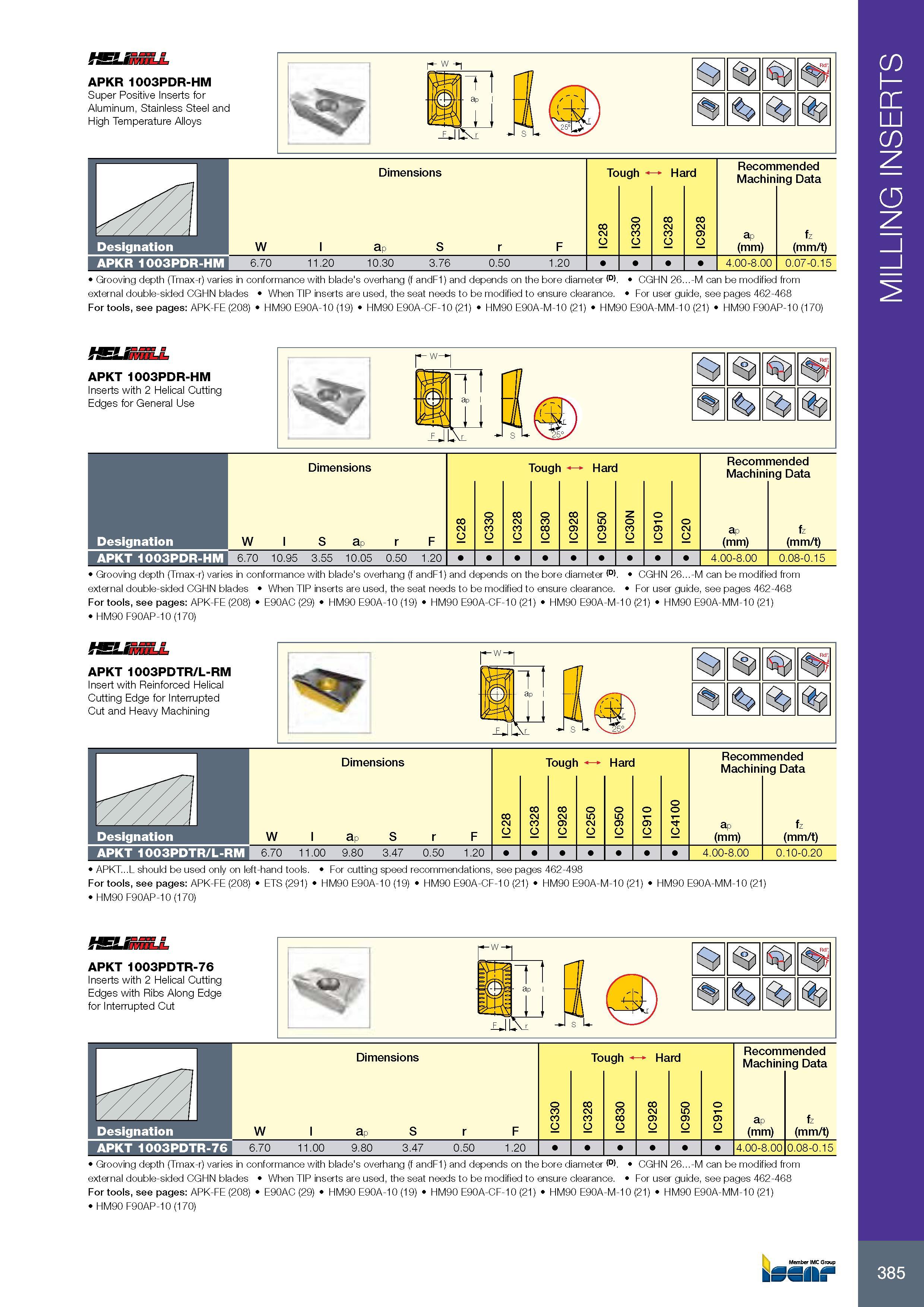 389 MILLING INSERTS APKR 1003PDR-HM Super Positive Inserts for Aluminum, Stainless Steel and High Temperature Alloys W - i Размеры в мм Dimensions Tough Hard Ре Каталог ISCAR 2017 Вращающийся металлорежущий инструмент и инструментальная оснастка для металлообрабатывающих станков Фрезы Сверла Развертки Расточные системы Стр. 385