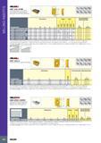 390 MILLING INSERTS APKT 1003 TR-RM Inserts with Various Corner Radii and a Reinforced Cutting Edge for Interrupted Cut and Heavy Machining Размеры в мм Dimensi Каталог ISCAR 2017 Вращающийся металлорежущий инструмент и инструментальная оснастка для металлообрабатывающих станков Фрезы Сверла Развертки Расточные системы Стр. 386