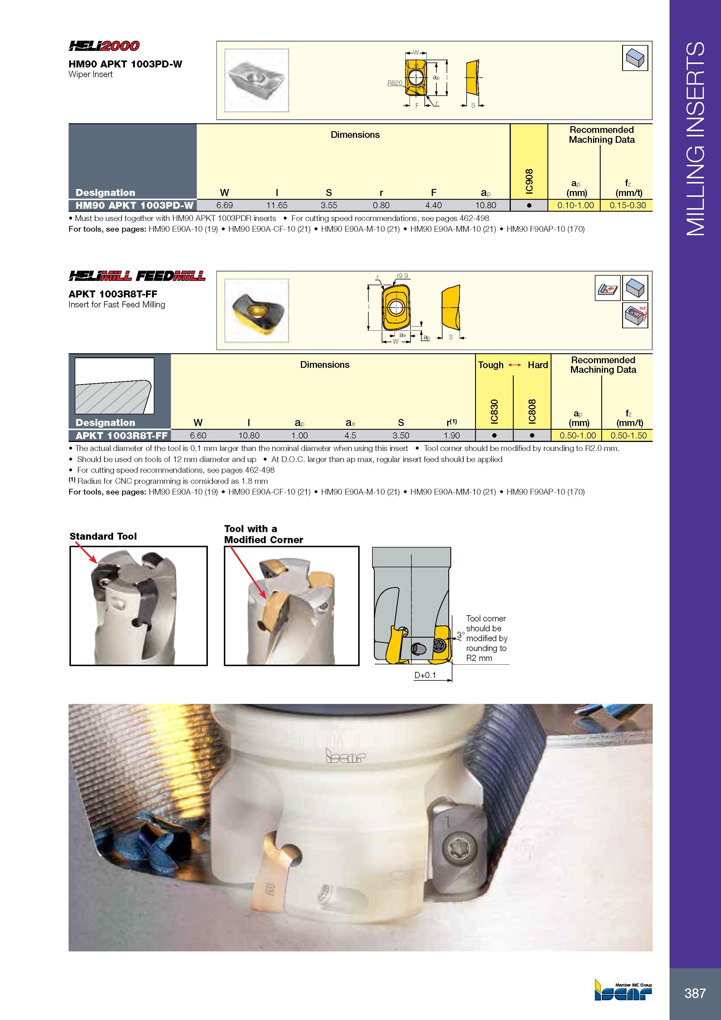 391 MILLING INSERTS 2SLS2000 HM90 APKT 1003PD-W Wiper Insert n ap n 15 Размеры в мм Dimensions Recommended MSchining DStS Обозначение Designation W l S r F Sp I Каталог ISCAR 2017 Вращающийся металлорежущий инструмент и инструментальная оснастка для металлообрабатывающих станков Фрезы Сверла Развертки Расточные системы Стр. 387