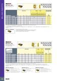 392 MILLING INSERTS 2SLS2000 HM90 ADKT 1505 Inserts with 2 Helical Cutting Edges for General Use Размеры в мм Dimensions Tough 1 Hard Режимы резания при металло Каталог ISCAR 2017 Вращающийся металлорежущий инструмент и инструментальная оснастка для металлообрабатывающих станков Фрезы Сверла Развертки Расточные системы Стр. 388