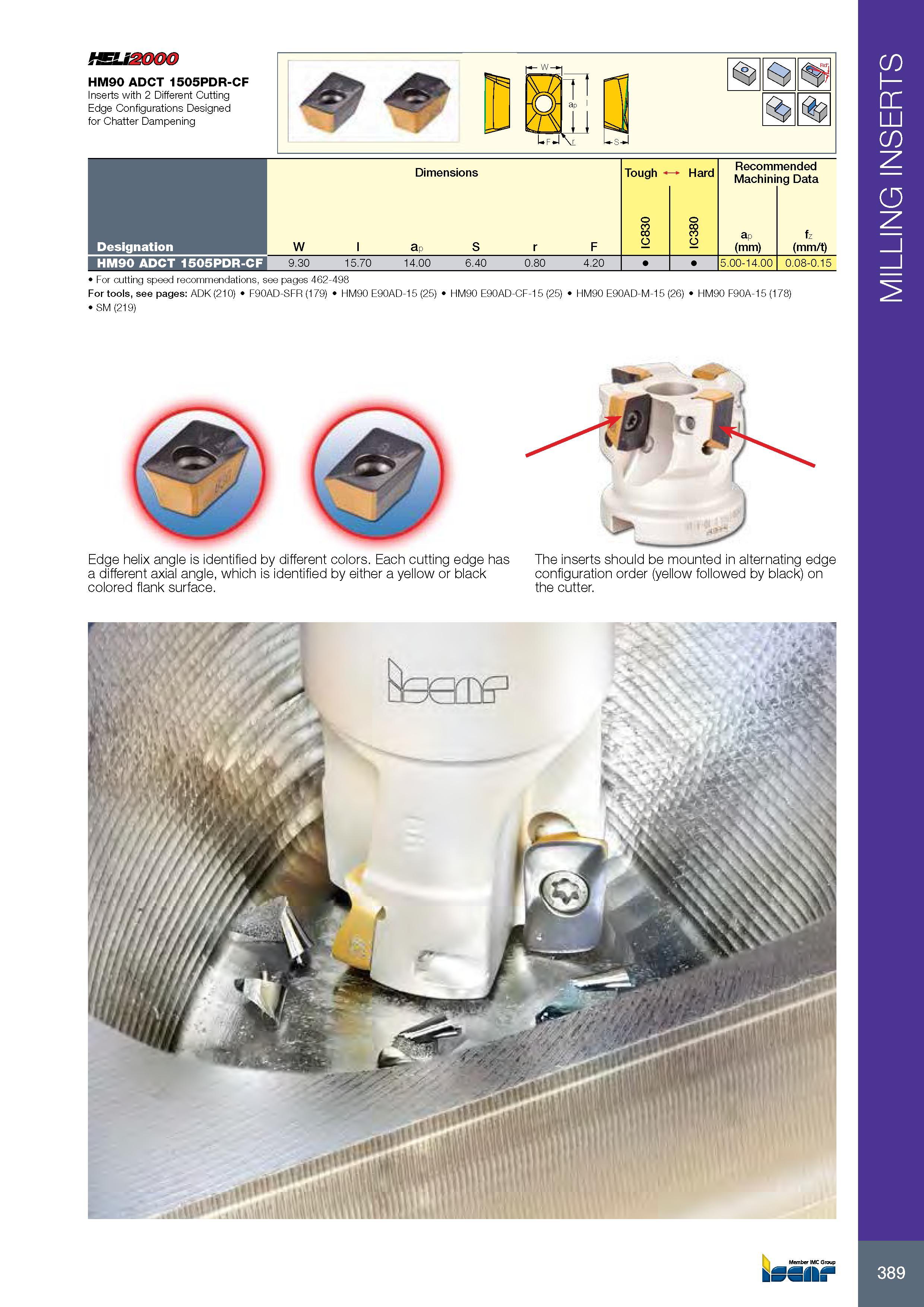 393 MILLING INSERTS 2SLS2000 HM90 ADCT 1505PDR-CF Inserts with 2 Different Cutting Edge Configurations Designed for Chatter Dampening a Tl m Размеры в мм Dimens Каталог ISCAR 2017 Вращающийся металлорежущий инструмент и инструментальная оснастка для металлообрабатывающих станков Фрезы Сверла Развертки Расточные системы Стр. 389