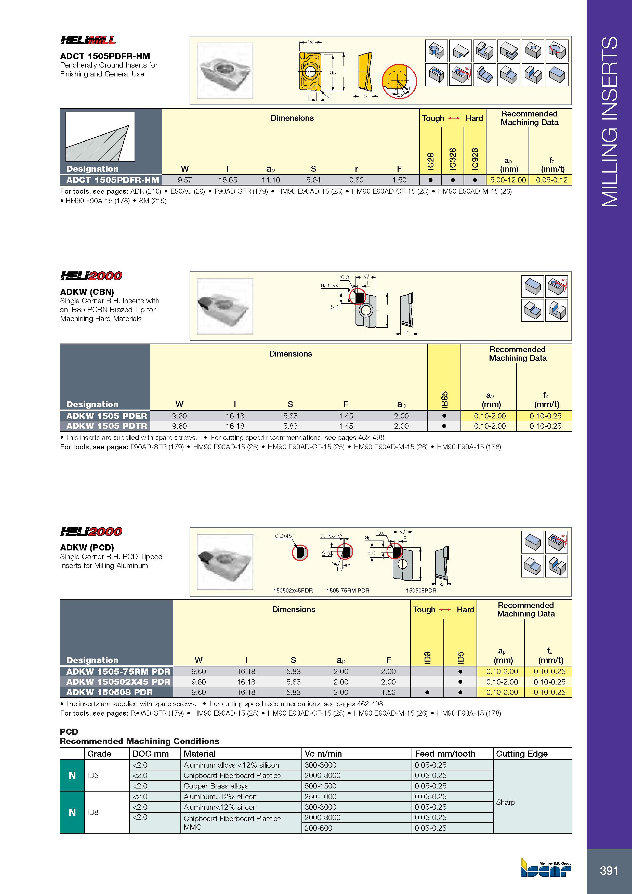 395 MILLING INSERTS ADCT 1505PDFR-HM Peripherally Ground Inserts for Finishing and General Use Размеры в мм Dimensions Tough Hard Режимы резания при металлообра Каталог ISCAR 2017 Вращающийся металлорежущий инструмент и инструментальная оснастка для металлообрабатывающих станков Фрезы Сверла Развертки Расточные системы Стр. 391