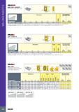 398 MILLING INSERTS 2SLS2000 HM90 ADKT 1505PD-W Wiper Insert for High Surface Finish Обозначение Designation HM90 ADKT 1505PD-W Must be used together with HM90 Каталог ISCAR 2017 Вращающийся металлорежущий инструмент и инструментальная оснастка для металлообрабатывающих станков Фрезы Сверла Развертки Расточные системы Стр. 394