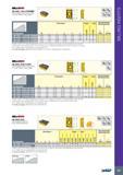 401 MILLING INSERTS EIBLL2000 3M AXKT 1304 R-PDRMM High Durability Inserts with a Variety of Corner Radii for Heavy Milling Hi s U- Размеры в мм Dimensions Toug Каталог ISCAR 2017 Вращающийся металлорежущий инструмент и инструментальная оснастка для металлообрабатывающих станков Фрезы Сверла Развертки Расточные системы Стр. 397