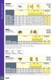 406 MILLING INSERTS ISCARMILL TPKN/TPKR 11° Positive Triangular Milling I nserts for General Use Размеры в мм Dimensions Tough Hard Режимы резания при металлооб Каталог ISCAR 2017 Вращающийся металлорежущий инструмент и инструментальная оснастка для металлообрабатывающих станков Фрезы Сверла Развертки Расточные системы Стр. 402