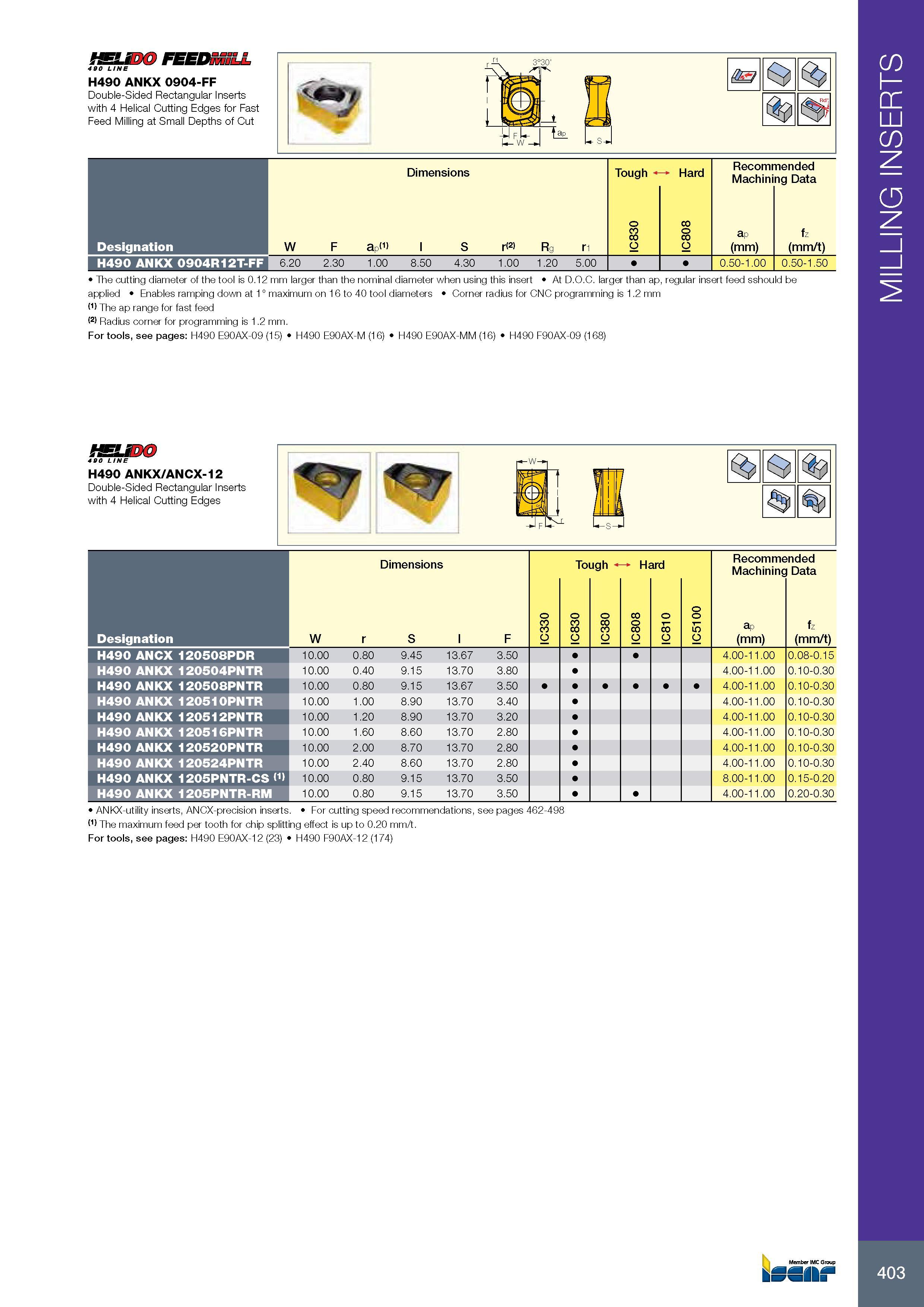 407 MILLING INSERTS 403 MEUDO FEEDmlLL 490 LINE H490 ANKX 0904-FF Double-Sided Rectangular Inserts with 4 Helical Cutting Edges for Fast Feed Milling at Small D Каталог ISCAR 2017 Вращающийся металлорежущий инструмент и инструментальная оснастка для металлообрабатывающих станков Фрезы Сверла Развертки Расточные системы Стр. 403