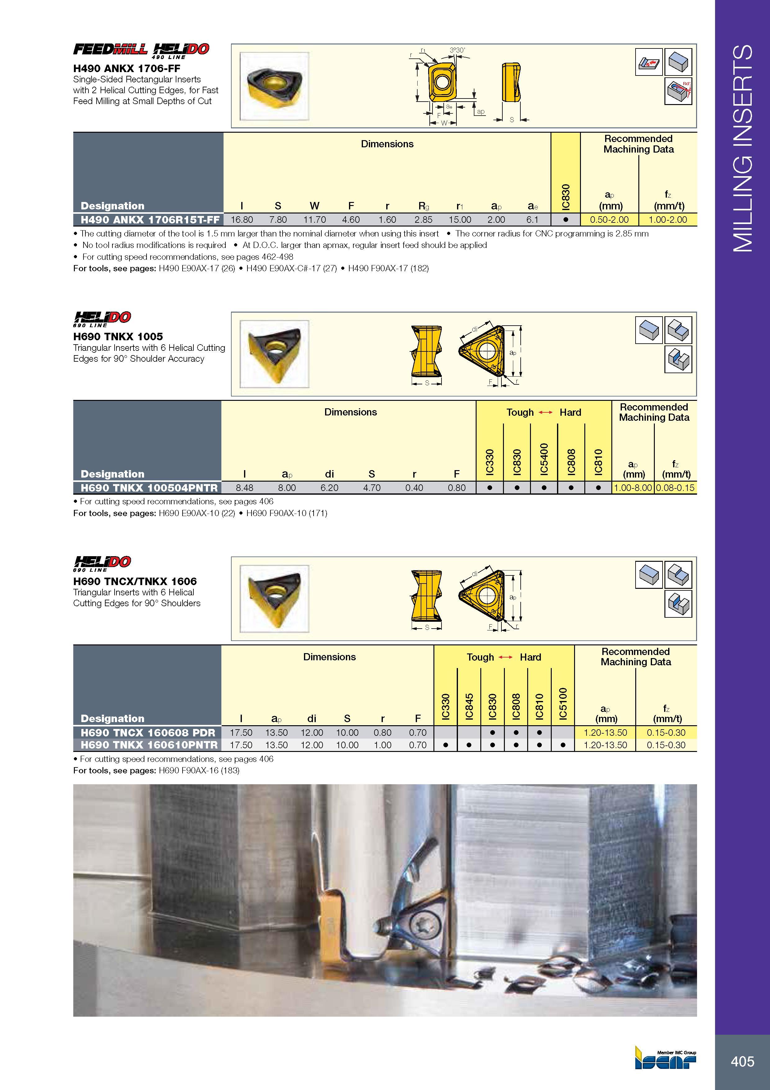 409 MILLING INSERTS FEEDmiLL HELIDO 490 LINE H490 ANKX 1706-FF Single-Sided Rectangular Inserts with 2 Helical Cutting Edges, for Fast Feed Milling at Small Dep Каталог ISCAR 2017 Вращающийся металлорежущий инструмент и инструментальная оснастка для металлообрабатывающих станков Фрезы Сверла Развертки Расточные системы Стр. 405