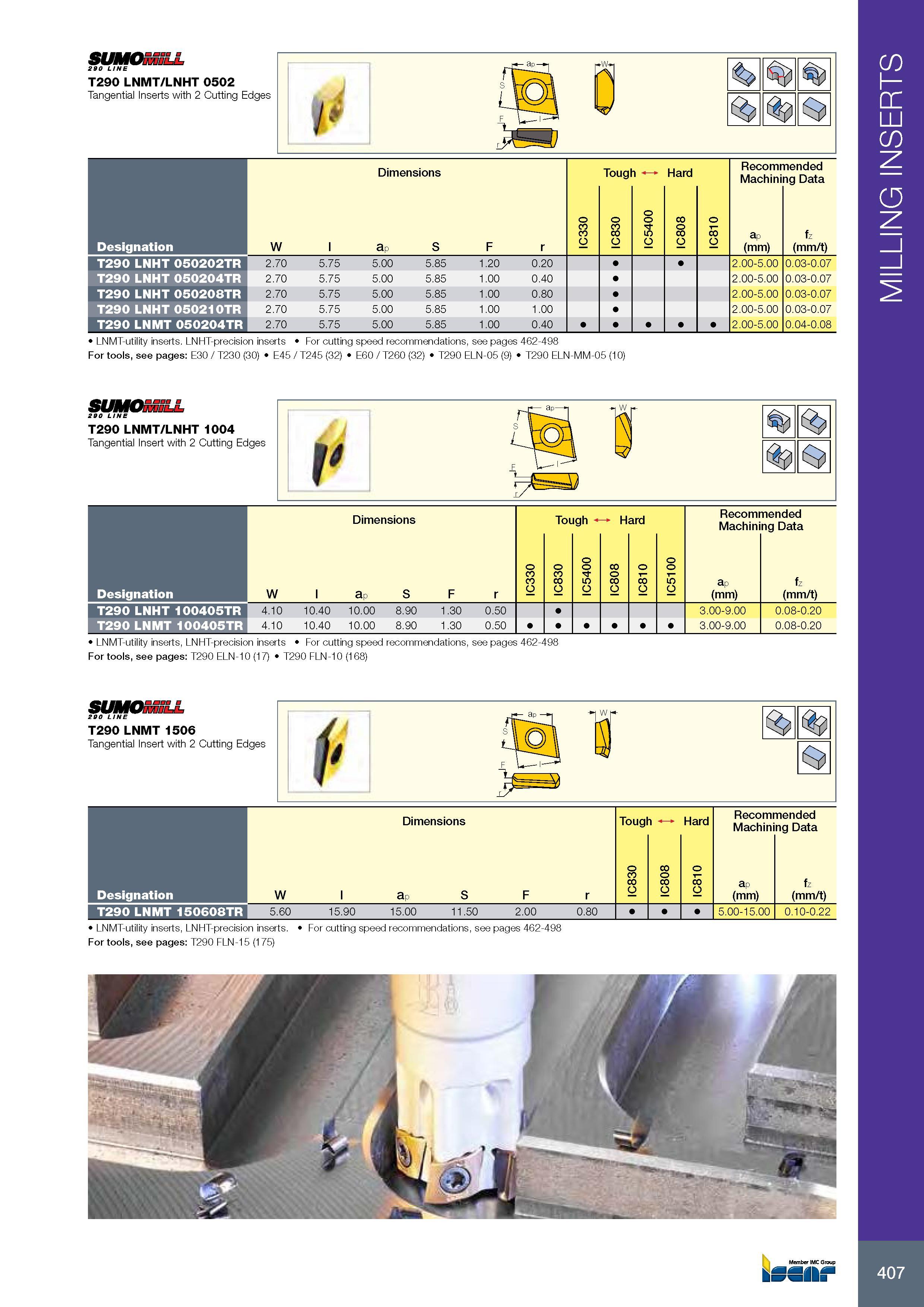 411 MILLING INSERTS SUMOmSLL 290 LINE T290 LNMT/LNHT 0502 Tangential Inserts with 2 Cutting Edges W Размеры в мм Dimensions Tough Hard Режимы резания при металл Каталог ISCAR 2017 Вращающийся металлорежущий инструмент и инструментальная оснастка для металлообрабатывающих станков Фрезы Сверла Развертки Расточные системы Стр. 407