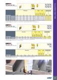 411 MILLING INSERTS SUMOmSLL 290 LINE T290 LNMT/LNHT 0502 Tangential Inserts with 2 Cutting Edges W Размеры в мм Dimensions Tough Hard Режимы резания при металл Каталог ISCAR 2017 Вращающийся металлорежущий инструмент и инструментальная оснастка для металлообрабатывающих станков Фрезы Сверла Развертки Расточные системы Стр. 407