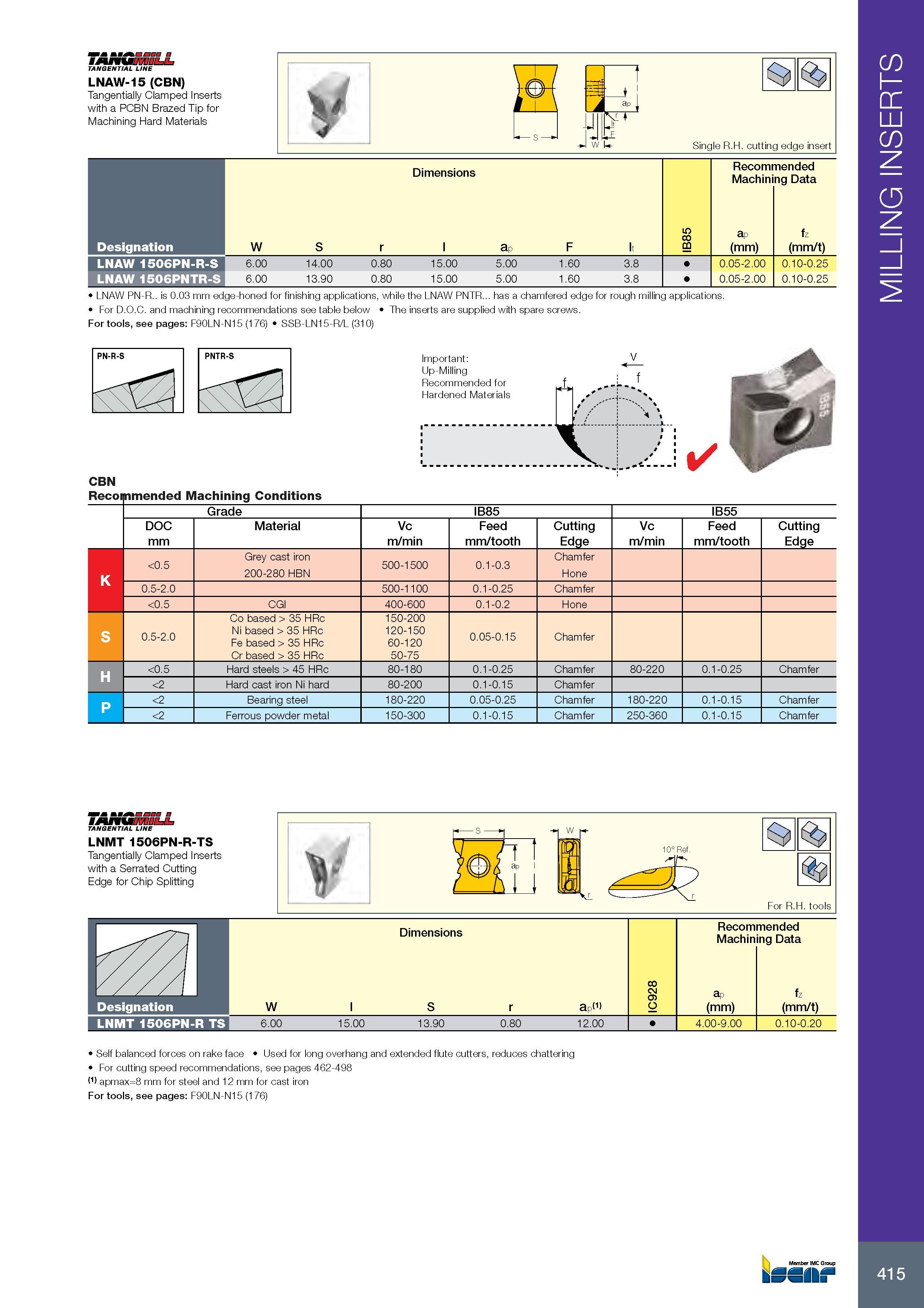 419 MILLING INSERTS T/ E Th UNE LNAW-15 (CBN) Tangentially Clamped Inserts with a PCBN Brazed Tip for Machining Hard Materials JJT Single R H cutting edge inser Каталог ISCAR 2017 Вращающийся металлорежущий инструмент и инструментальная оснастка для металлообрабатывающих станков Фрезы Сверла Развертки Расточные системы Стр. 415