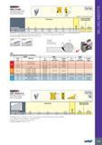 419 MILLING INSERTS T/ E Th UNE LNAW-15 (CBN) Tangentially Clamped Inserts with a PCBN Brazed Tip for Machining Hard Materials JJT Single R H cutting edge inser Каталог ISCAR 2017 Вращающийся металлорежущий инструмент и инструментальная оснастка для металлообрабатывающих станков Фрезы Сверла Развертки Расточные системы Стр. 415