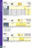 428 MILLING INSERTS TANGSLOT LNET 12-TN-MM Tangentially Clamped Inserts with 4 Cutting Edges for Milling Deep and Long Steel Slots W t 2 7 / /a 1 Размеры в мм D Каталог ISCAR 2017 Вращающийся металлорежущий инструмент и инструментальная оснастка для металлообрабатывающих станков Фрезы Сверла Развертки Расточные системы Стр. 424