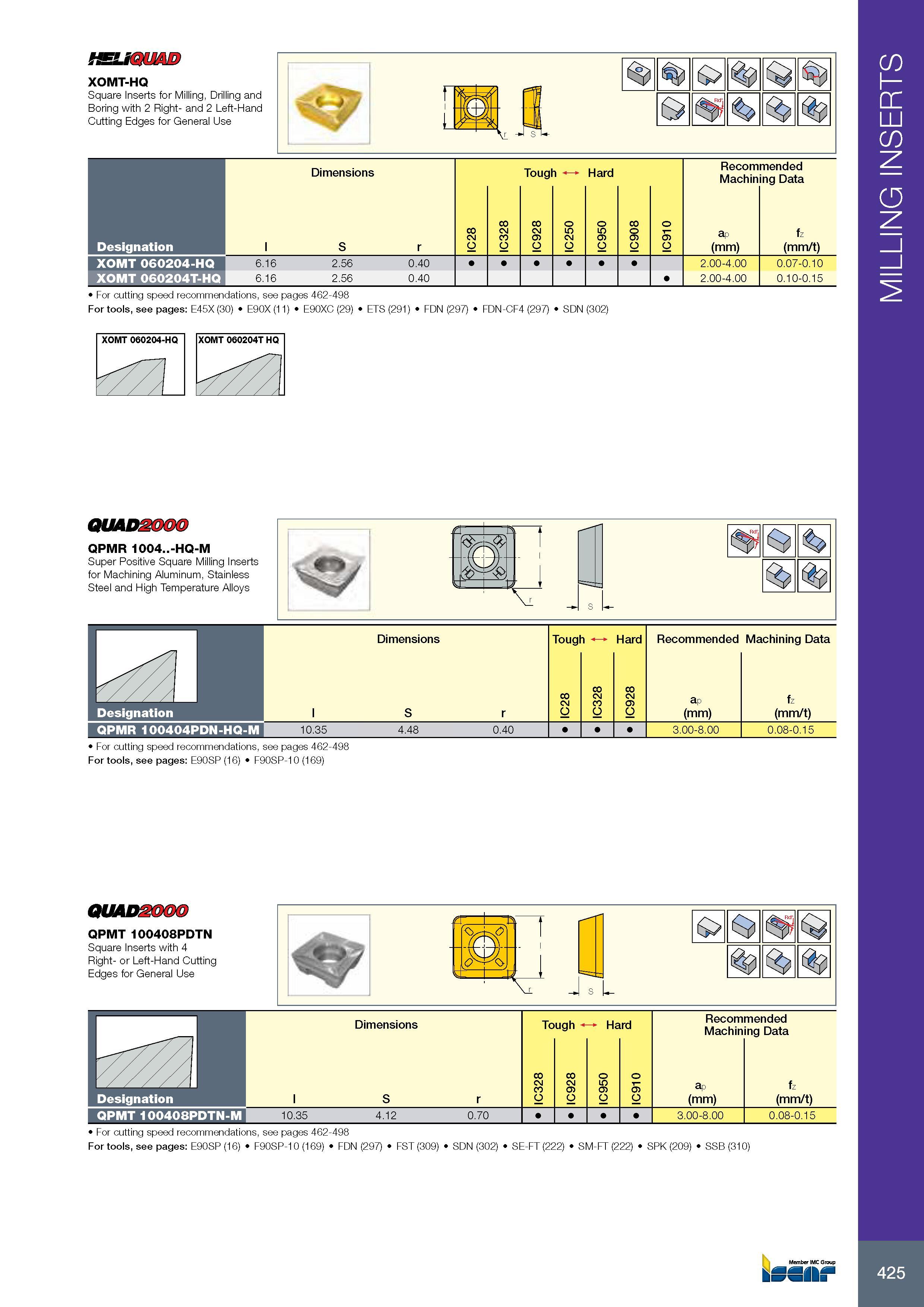 429 MILLING INSERTS XOMT-HQ Square Inserts for Milling, Drilling and Boring with 2 Right- and 2 Left-Hand Cutting Edges for General Use Размеры в мм Dimensions Каталог ISCAR 2017 Вращающийся металлорежущий инструмент и инструментальная оснастка для металлообрабатывающих станков Фрезы Сверла Развертки Расточные системы Стр. 425
