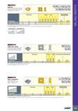 429 MILLING INSERTS XOMT-HQ Square Inserts for Milling, Drilling and Boring with 2 Right- and 2 Left-Hand Cutting Edges for General Use Размеры в мм Dimensions Каталог ISCAR 2017 Вращающийся металлорежущий инструмент и инструментальная оснастка для металлообрабатывающих станков Фрезы Сверла Развертки Расточные системы Стр. 425