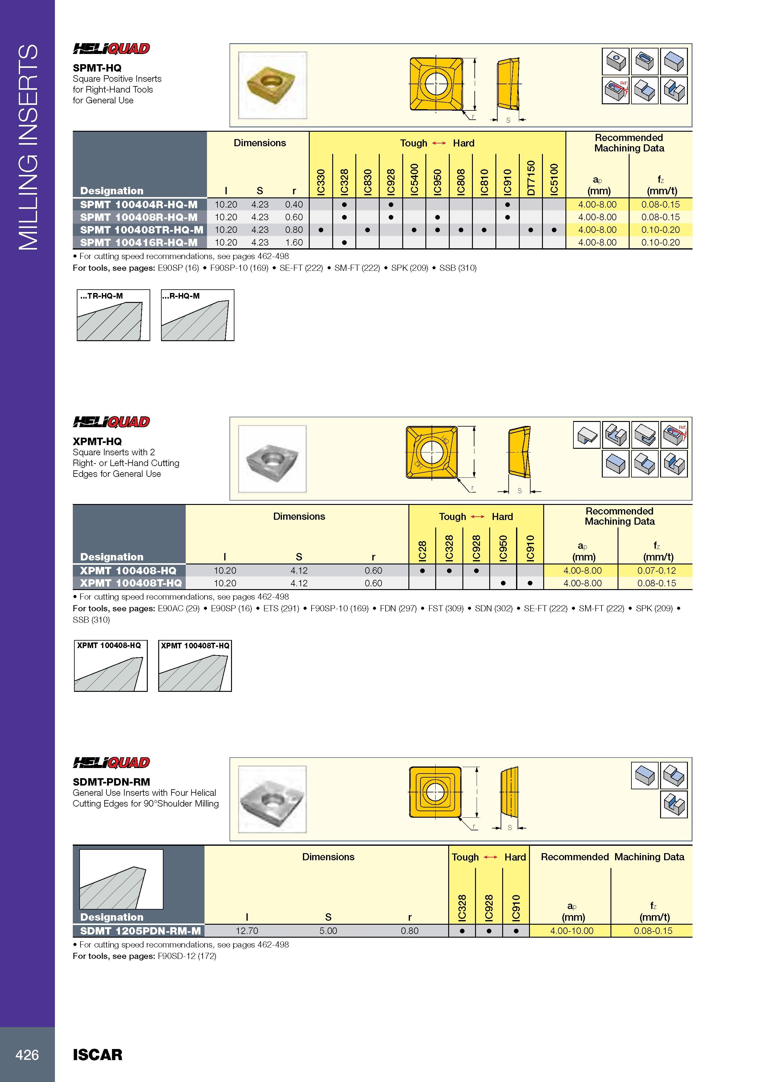 430 MILLING INSERTS SPMT-HQ Square Positive Inserts for Right-Hand Tools for General Use Размеры в мм Dimensions Обозначение Designation SPMT 100404R-HQ-M SPMT Каталог ISCAR 2017 Вращающийся металлорежущий инструмент и инструментальная оснастка для металлообрабатывающих станков Фрезы Сверла Развертки Расточные системы Стр. 426