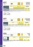 430 MILLING INSERTS SPMT-HQ Square Positive Inserts for Right-Hand Tools for General Use Размеры в мм Dimensions Обозначение Designation SPMT 100404R-HQ-M SPMT Каталог ISCAR 2017 Вращающийся металлорежущий инструмент и инструментальная оснастка для металлообрабатывающих станков Фрезы Сверла Развертки Расточные системы Стр. 426