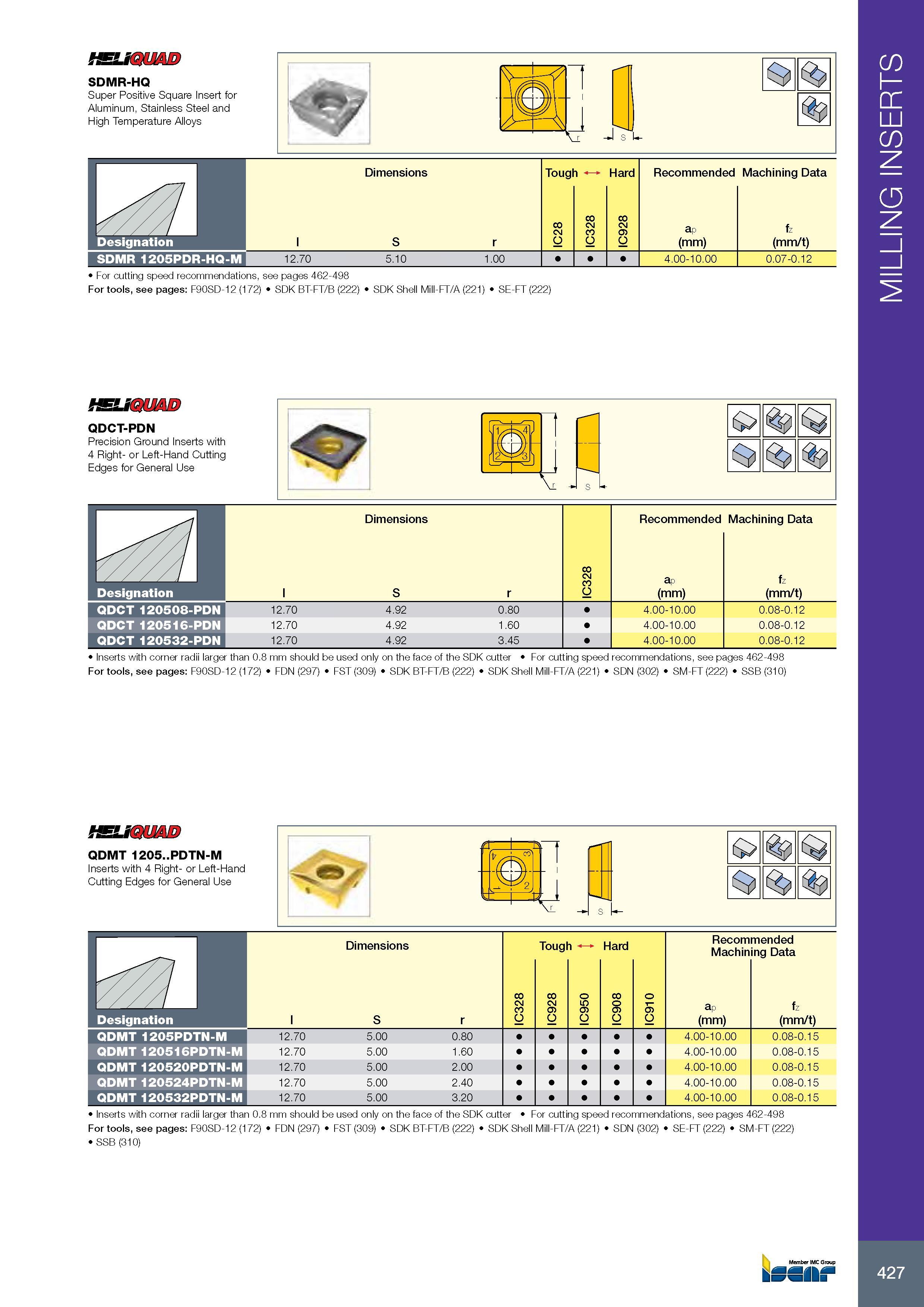 431 MILLING INSERTS SDMR-HQ Super Positive Square Insert for Aluminum, Stainless Steel and High Temperature Alloys \i -Is 1 Размеры в мм Dimensions Tough Hard Р Каталог ISCAR 2017 Вращающийся металлорежущий инструмент и инструментальная оснастка для металлообрабатывающих станков Фрезы Сверла Развертки Расточные системы Стр. 427