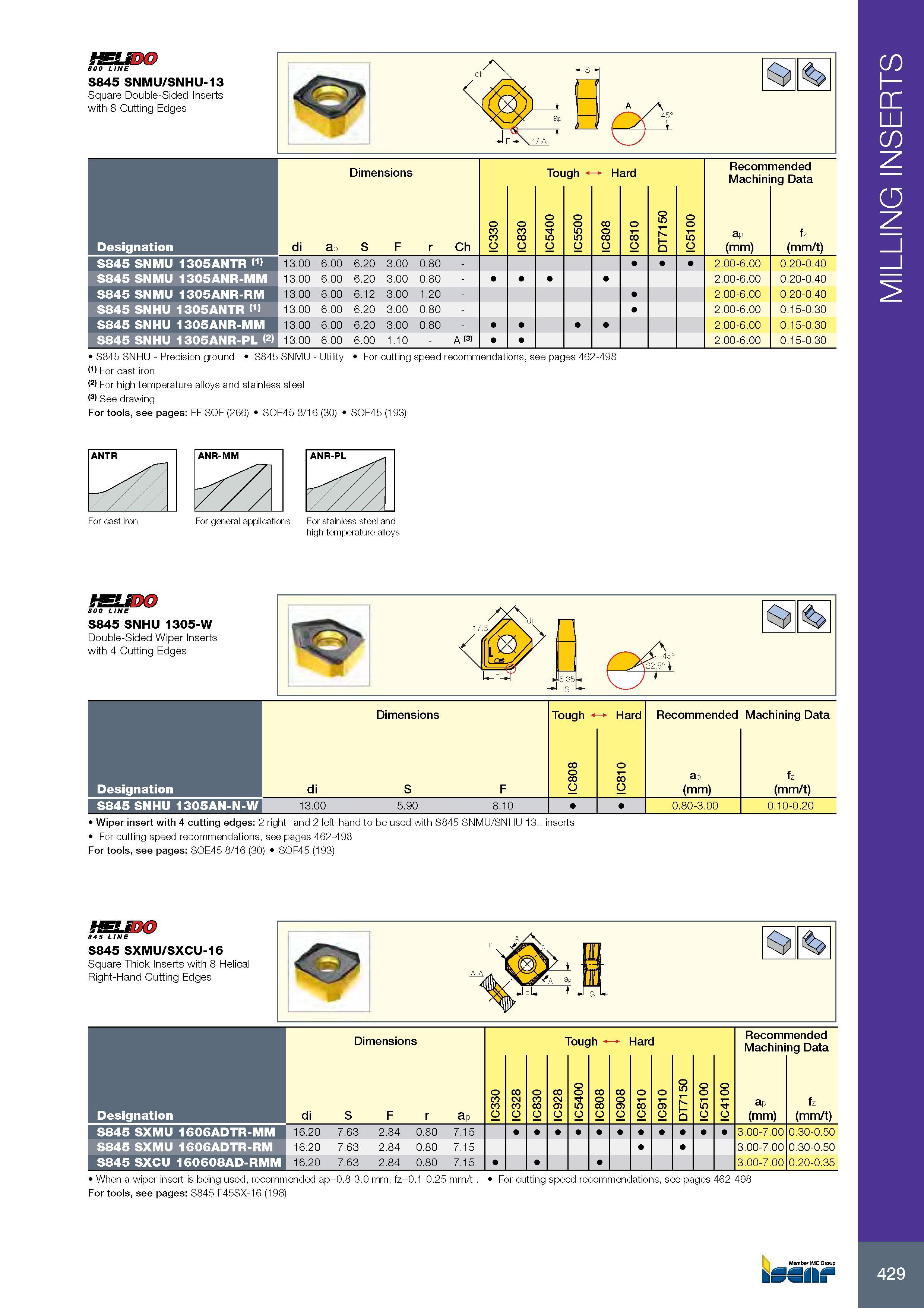 433 MILLING INSERTS BOO LINE S845 SNMU/SNHU-13 Square Double-Sided Inserts with 8 Cutting Edges Размеры в мм Dimensions Tough Hard Режимы резания при металлообр Каталог ISCAR 2017 Вращающийся металлорежущий инструмент и инструментальная оснастка для металлообрабатывающих станков Фрезы Сверла Развертки Расточные системы Стр. 429