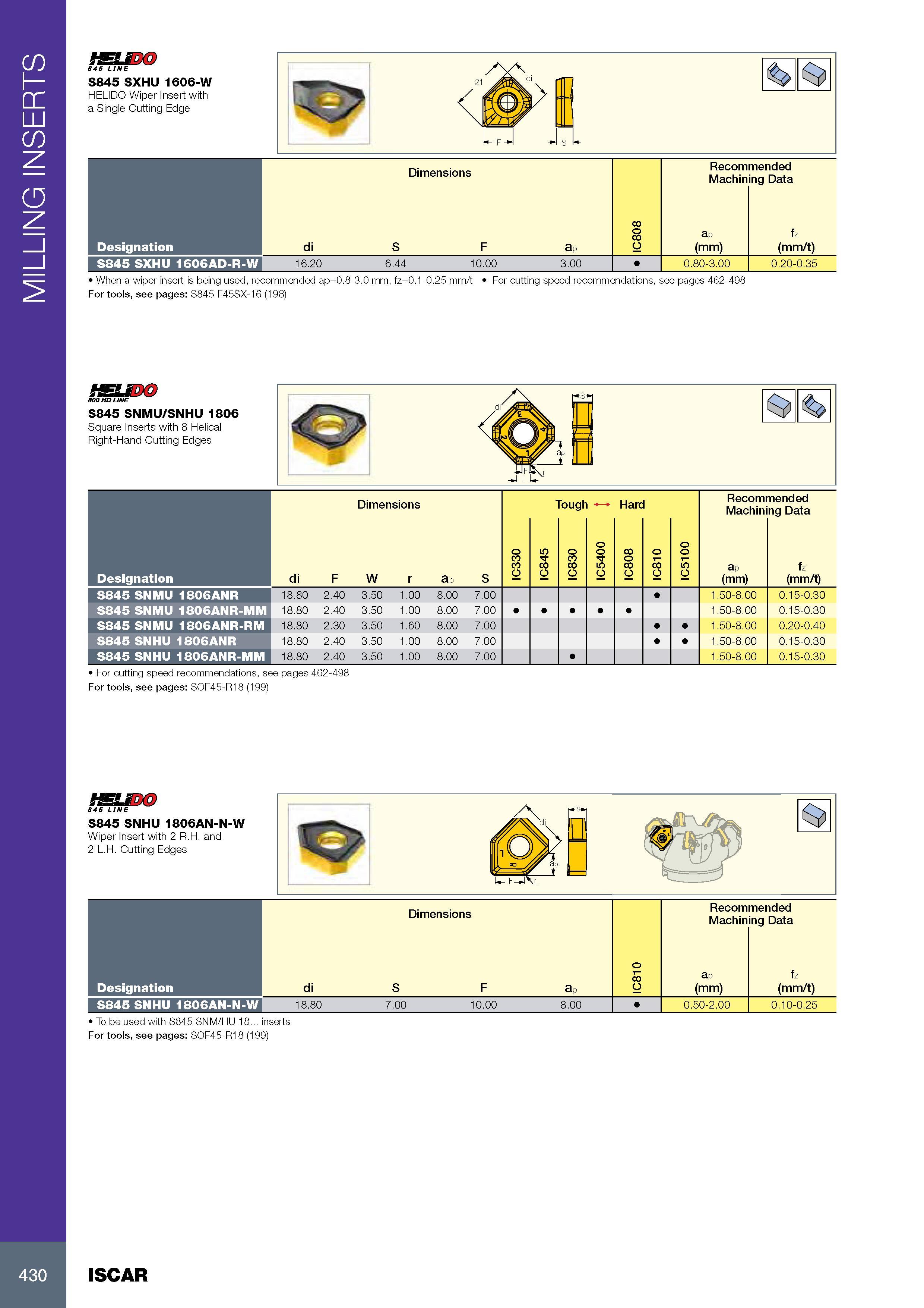 434 MILLING INSERTS Размеры в мм Dimensions Режимы резания при металлообработке Recommended Machining Data Обозначение Designation di S F ap IC808 Глубина резан Каталог ISCAR 2017 Вращающийся металлорежущий инструмент и инструментальная оснастка для металлообрабатывающих станков Фрезы Сверла Развертки Расточные системы Стр. 430
