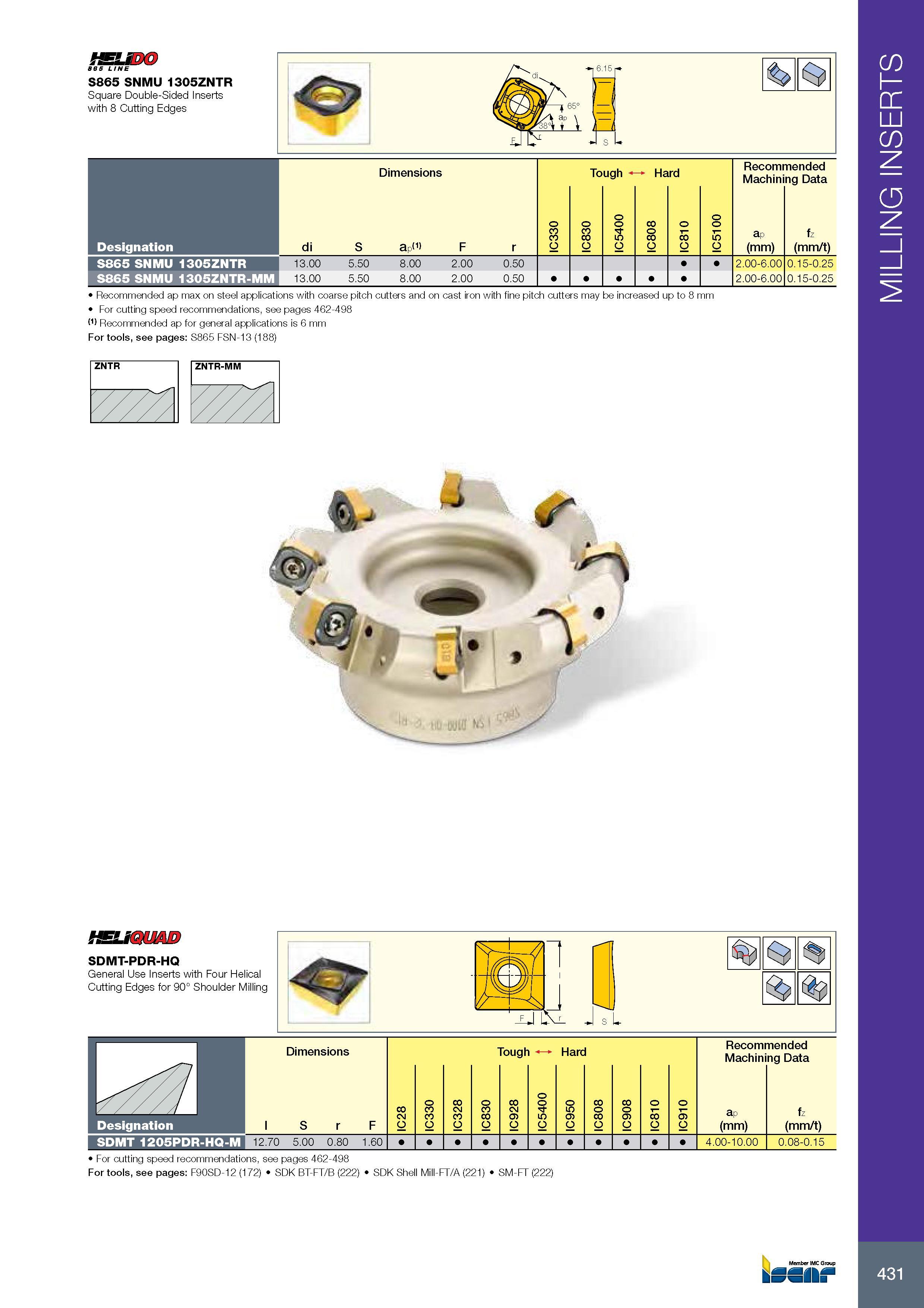 435 MILLING INSERTS BB5 LINE S865 SNMU 1305ZNTR Square Double-Sided Inserts with 8 Cutting Edges Размеры в мм Dimensions Tough Hard Режимы резания при металлооб Каталог ISCAR 2017 Вращающийся металлорежущий инструмент и инструментальная оснастка для металлообрабатывающих станков Фрезы Сверла Развертки Расточные системы Стр. 431