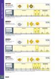 442 MILLING INSERTS iSGSHRED SEMT 1204AF-R-HS Square Milling Inserts with Chip Splitting Serrated Cutting Edge for 45° Roughing 1 Размеры в мм Dimensions Tough Каталог ISCAR 2017 Вращающийся металлорежущий инструмент и инструментальная оснастка для металлообрабатывающих станков Фрезы Сверла Развертки Расточные системы Стр. 438