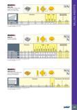 443 MILLING INSERTS ISCARnSiLL SEHT-AFN Precision Ground Sharp Cutting Edged General Use Milling Inserts for 45° Milling Cutters Размеры в мм Dimensions Tough H Каталог ISCAR 2017 Вращающийся металлорежущий инструмент и инструментальная оснастка для металлообрабатывающих станков Фрезы Сверла Развертки Расточные системы Стр. 439