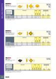 444 MILLING INSERTS ISCARMILL SEKR-AF -76 Square Milling Inserts with Ribs Along Edges for 45° Roughing Applications Обозначение Designation SEKR 1203AFN-76 SEK Каталог ISCAR 2017 Вращающийся металлорежущий инструмент и инструментальная оснастка для металлообрабатывающих станков Фрезы Сверла Развертки Расточные системы Стр. 440