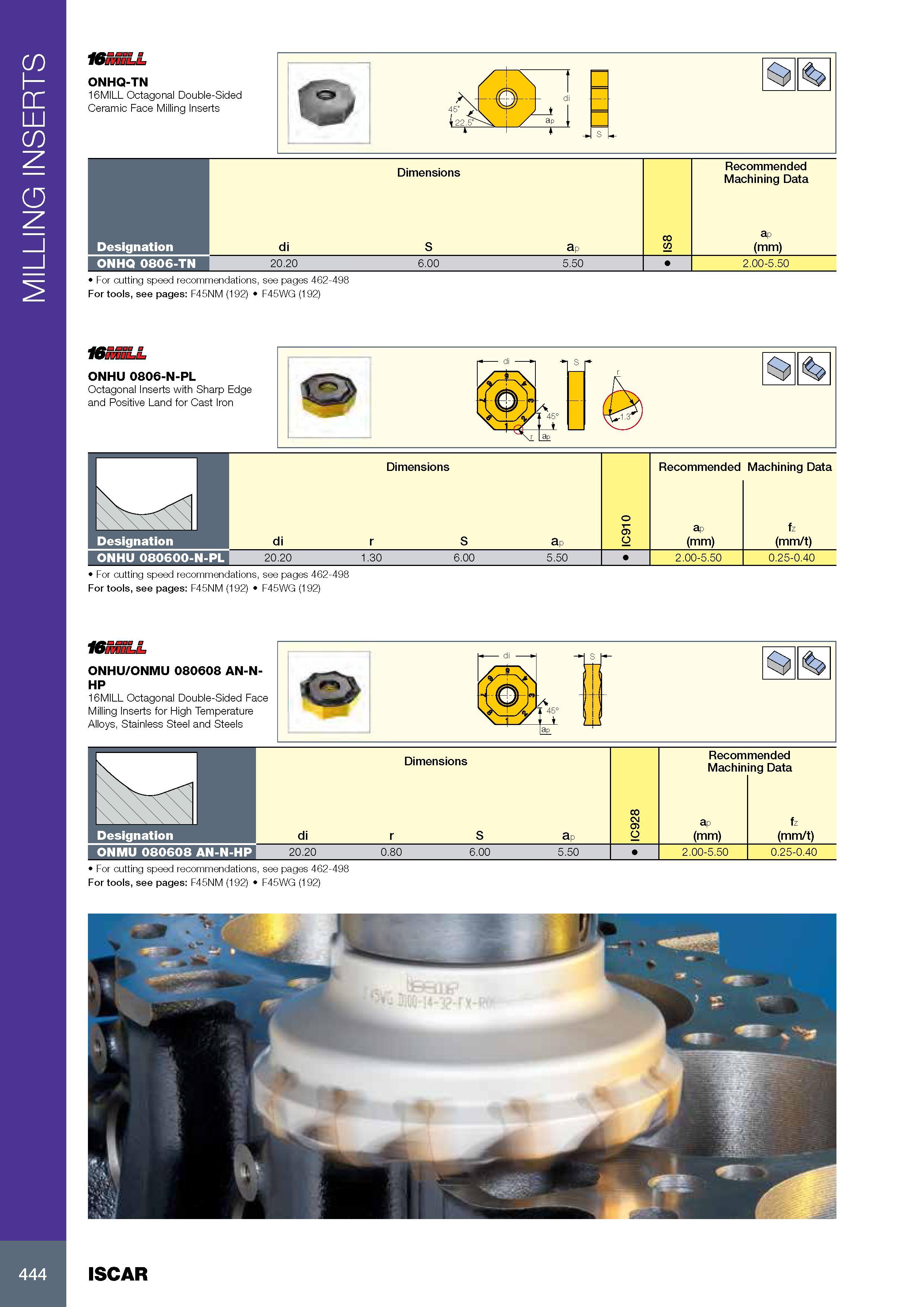 448 MILLING INSERTS 444 Размеры в мм Dimensions Режимы резания при металлообработке Recommended Machining Data Обозначение Designation di S ap 8 Глубина резания Каталог ISCAR 2017 Вращающийся металлорежущий инструмент и инструментальная оснастка для металлообрабатывающих станков Фрезы Сверла Развертки Расточные системы Стр. 444