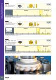 448 MILLING INSERTS 444 Размеры в мм Dimensions Режимы резания при металлообработке Recommended Machining Data Обозначение Designation di S ap 8 Глубина резания Каталог ISCAR 2017 Вращающийся металлорежущий инструмент и инструментальная оснастка для металлообрабатывающих станков Фрезы Сверла Развертки Расточные системы Стр. 444
