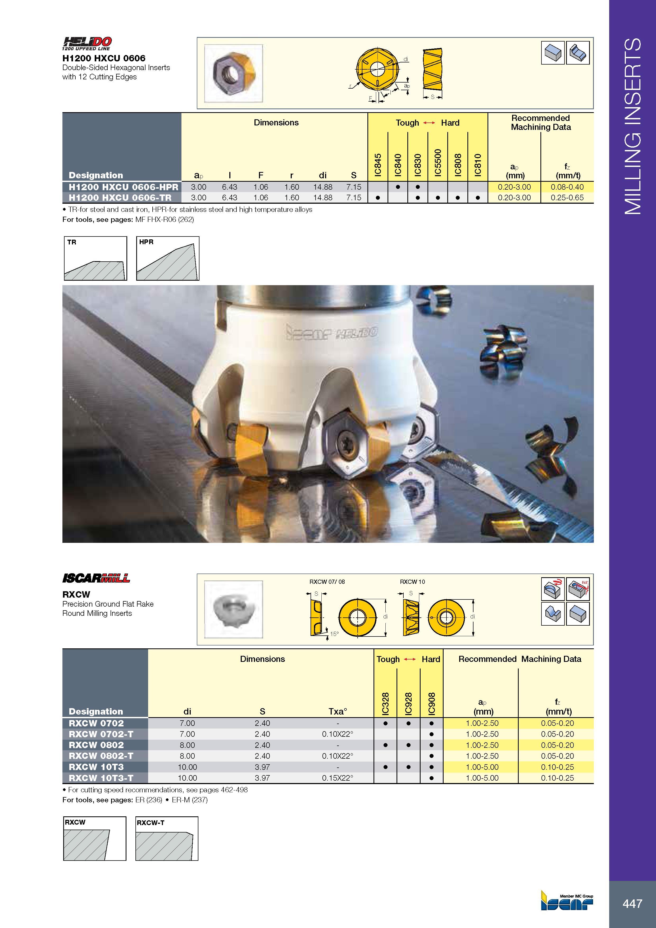 451 MILLING INSERTS HESJDO 1200 UPFEED LINE H1200 HXCU 0606 Double-Sided Hexagonal Inserts with 12 Cutting Edges Размеры в мм Dimensions Tough Hard Режимы резан Каталог ISCAR 2017 Вращающийся металлорежущий инструмент и инструментальная оснастка для металлообрабатывающих станков Фрезы Сверла Развертки Расточные системы Стр. 447