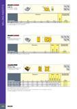 460 MILLING INSERTS ISCARPLUNGER XCMT-TR 73° Rhombic, 7° Positive Flank Inserts for Plungers Размеры в мм Dimensions Режимы резания при металлообработке Recomme Каталог ISCAR 2017 Вращающийся металлорежущий инструмент и инструментальная оснастка для металлообрабатывающих станков Фрезы Сверла Развертки Расточные системы Стр. 456