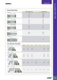 465 MILLING INSERTS ISCARMILL USER GUIDE Endmill Shank Styles Shank Diameter (d) l min Recommended 10 1 5xd 16 1 5xd 20 1 5xd 25 1 5xd 32 1 5xd 40 1 5xd 12 45 1 Каталог ISCAR 2017 Вращающийся металлорежущий инструмент и инструментальная оснастка для металлообрабатывающих станков Фрезы Сверла Развертки Расточные системы Стр. 461