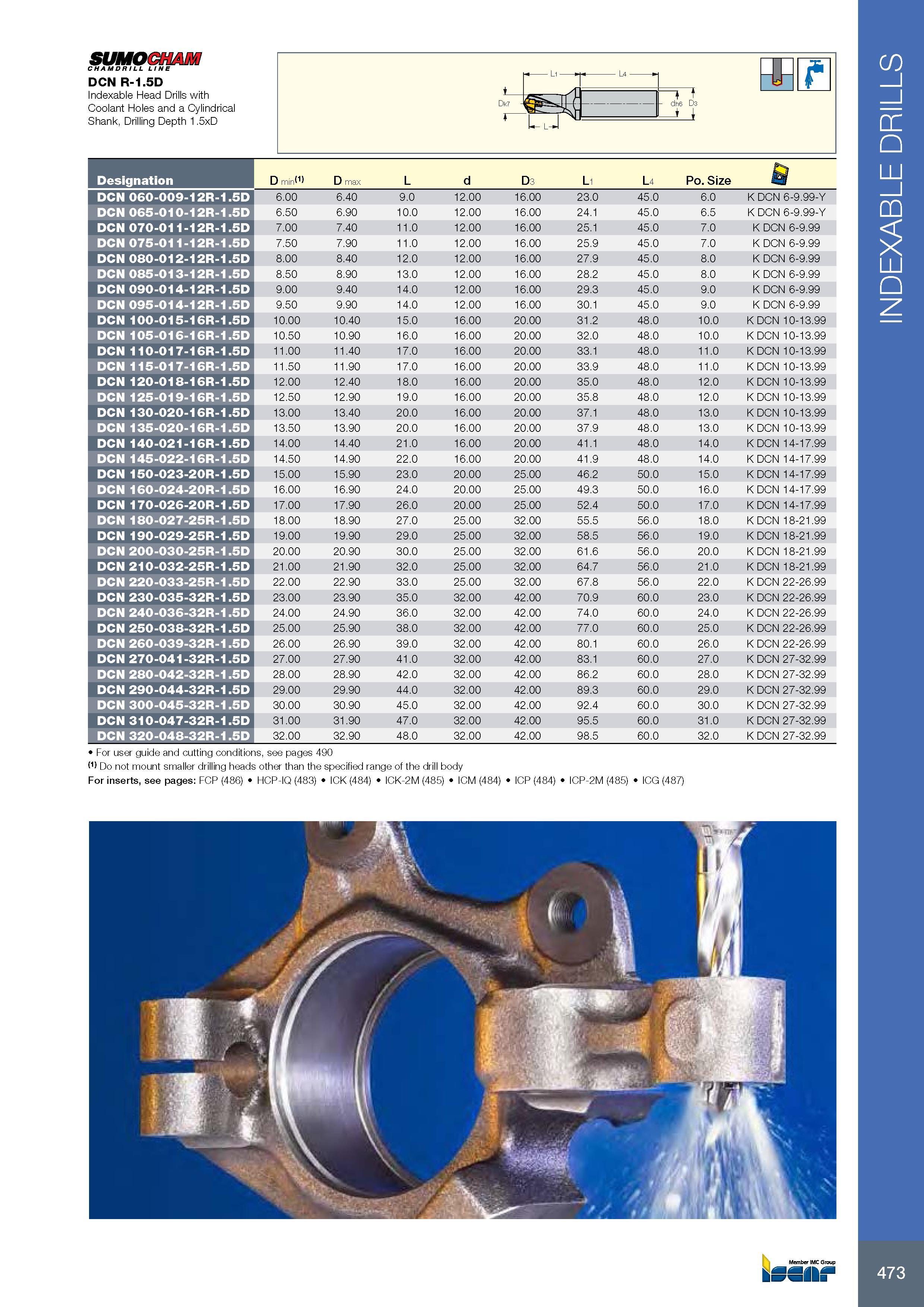 477 SUMOCHAM CHAM DR I LL LINE DCN R-1 5D Indexable Head Drills with Coolant Holes and a Cylindrical Shank, Drilling Depth 1 5xD Обозначение Designation D min(1 Каталог ISCAR 2017 Вращающийся металлорежущий инструмент и инструментальная оснастка для металлообрабатывающих станков Фрезы Сверла Развертки Расточные системы Стр. 473