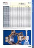 477 SUMOCHAM CHAM DR I LL LINE DCN R-1 5D Indexable Head Drills with Coolant Holes and a Cylindrical Shank, Drilling Depth 1 5xD Обозначение Designation D min(1 Каталог ISCAR 2017 Вращающийся металлорежущий инструмент и инструментальная оснастка для металлообрабатывающих станков Фрезы Сверла Развертки Расточные системы Стр. 473