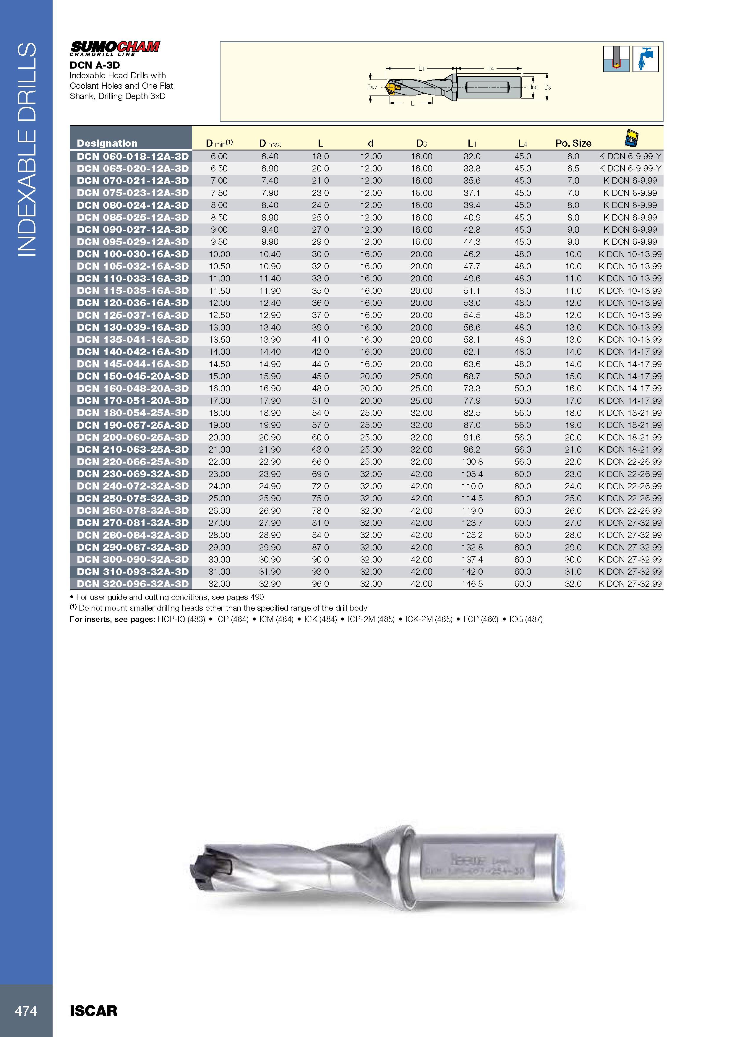 478 INDEXABLE DRILLS SUMOCHAM CHAM DR I LL LINE DCN A-3D Indexable Head Drills with Coolant Holes and One Flat Shank, Drilling Depth 3xD Обозначение Designation Каталог ISCAR 2017 Вращающийся металлорежущий инструмент и инструментальная оснастка для металлообрабатывающих станков Фрезы Сверла Развертки Расточные системы Стр. 474