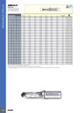 478 INDEXABLE DRILLS SUMOCHAM CHAM DR I LL LINE DCN A-3D Indexable Head Drills with Coolant Holes and One Flat Shank, Drilling Depth 3xD Обозначение Designation Каталог ISCAR 2017 Вращающийся металлорежущий инструмент и инструментальная оснастка для металлообрабатывающих станков Фрезы Сверла Развертки Расточные системы Стр. 474